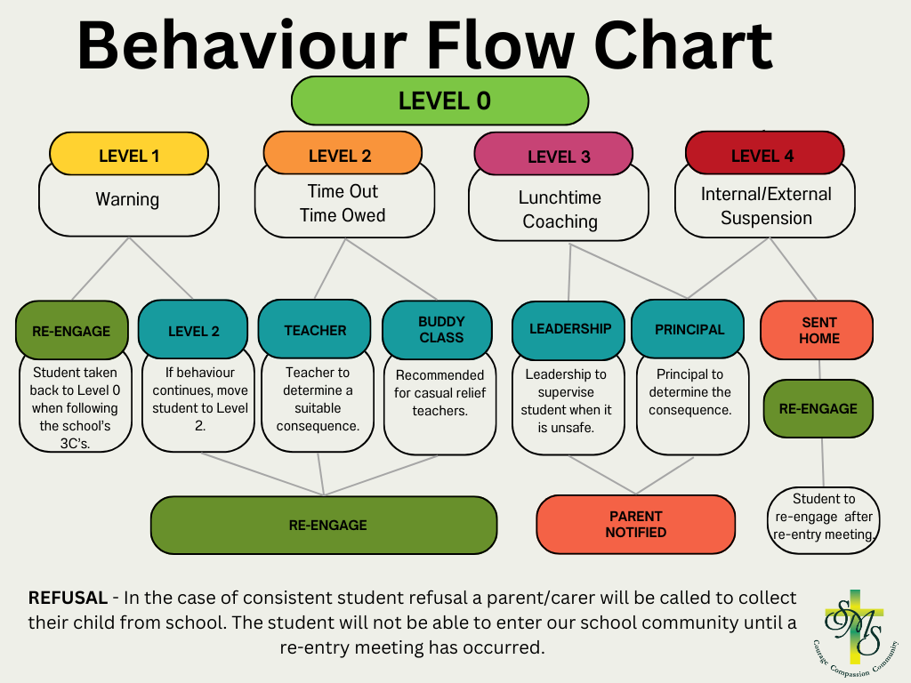 Behaviour_Guidelines.png